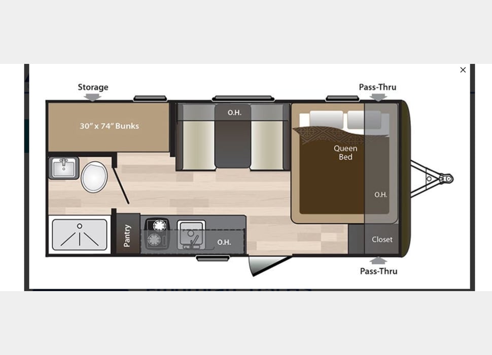 Travel Trailer rentals in Post Falls