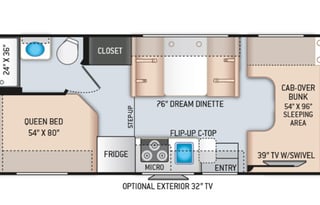 2021 Thor Motor Coach Four Winds 22E