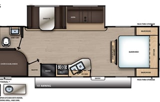 2020 Coachmen RV Catalina Summit Series 8 261BHS