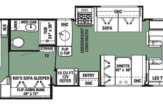 Forester 3251 Bunkhouse. Best floorplan!