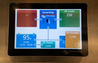 2021 Ford Transit AWD, Hot shower, roof deck