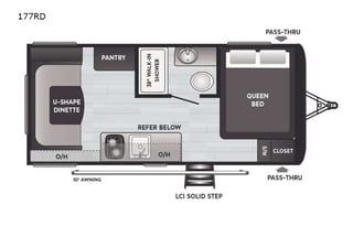 2021 Keystone Hideout