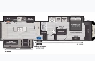 2021 Keystone RV Montana 3812MS