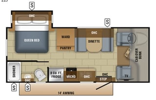 ***JUST RENOVATED RV ***  A Campers Dream!!!