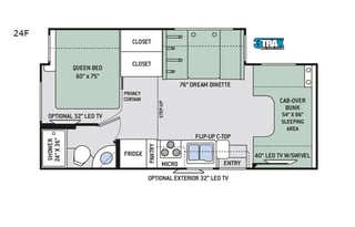 2017 Thor Motor Coach Four Winds 24F - Diesel Class C