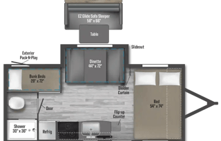 2022 Winnebago Micro Minnie FLX