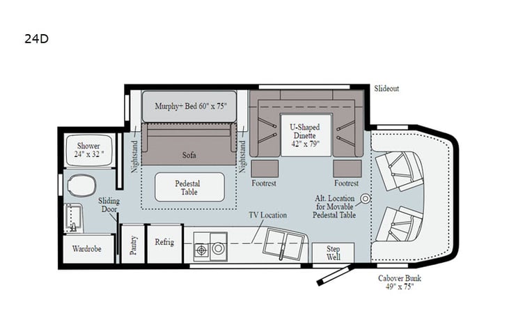 Representative floor plan provided by a trusted RVshare partner.