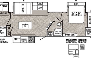 Bunkhouse(14) - 2025 Forest River Puma 32BHFS
