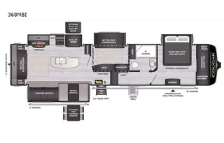 2022 Cougar 368MBI – King Bed + Bunk Room