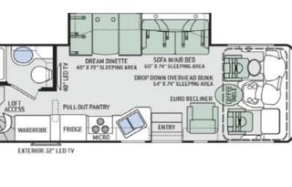 2015 Thor Motor Coach Outlaw 37LS TOY HAULER
