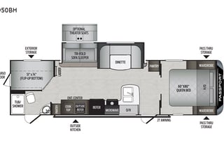 Keystone Passport Bunk House