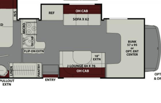 Like New, Easy-To-Drive Class C RV