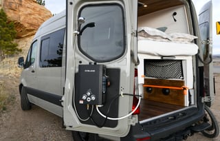 Shak:  2021 Sprinter Rocky Mountain Ready