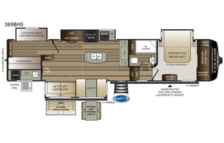 2019 Keystone RV Cougar 32BHS