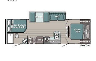 2022 Gulf Stream RV Kingsport Ultra Lite 268BH