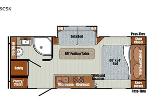 2020 Gulf Stream RV Vintage Cruiser 19CSK