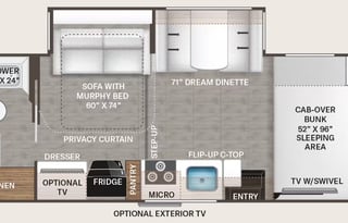 2022 Thor Motor Coach Four Winds 25M