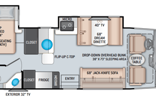 2020 Thor Axis - Easy to Drive and Easy to Park