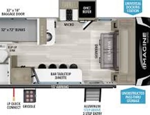 Grand Design Imagine AIM 18BH