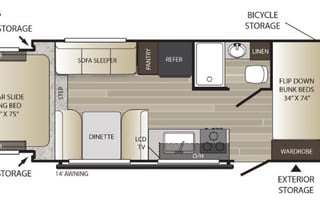 The Cozy Cruiser-Snug, Stocked, & road-trip ready!