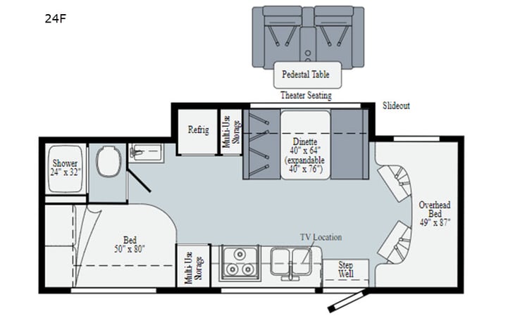 Representative floor plan provided by a trusted RVshare partner.
