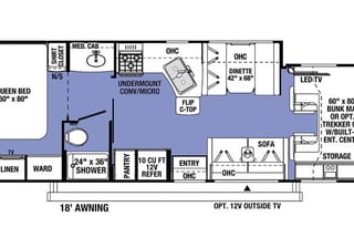 Funseeker RV Rental