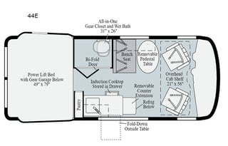 2021 Winnebago Revel 44E