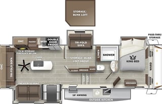 Shannon’s Serenity