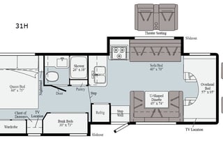 Funky Class C RV w/ 2 Bunks + Queen Suite Sleeps 8