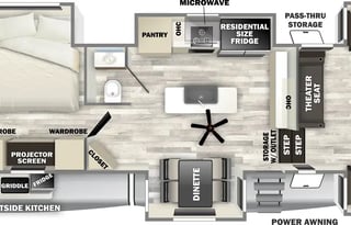 The Grand Retreat- Sabre 37FLH 2024- fifth wheel