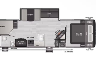 2025 Keystone Coleman Lantern 28BHS