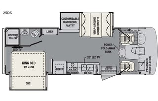 2018 Forest River RV FR3 25DS