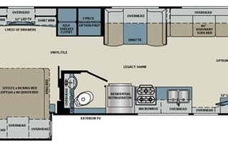 Vivian - 2018 Forest River RV 360RB Colorado Coach