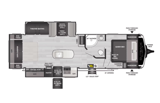 2022 Keystone RV Outback Ultra Lite 292URL IS THE BEST