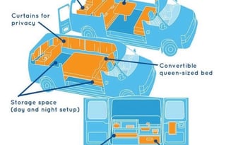 2012 Ford Econoline E-150 - Cardinal