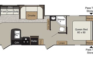 Sledge's remote Paradise