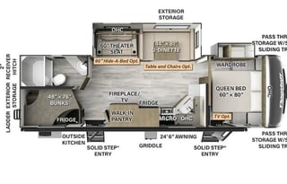 PA Wilderness Adventure