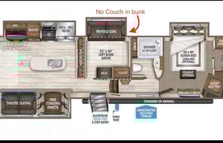 Family Luxury Fifth Wheel