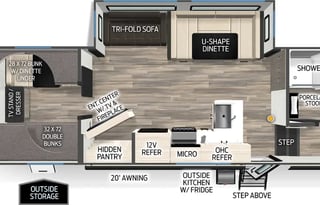 BRAND NEW UNIT!!! This Forest River is luxury!!