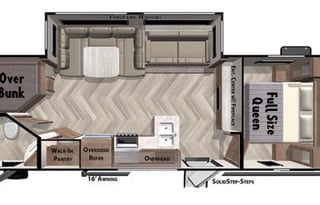 C&S Camper at Emmett KOA