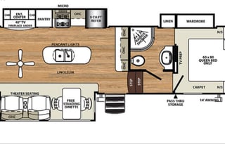 Hills Valley RV Rentals