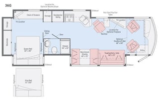 2018 Winnebago Forza 36G