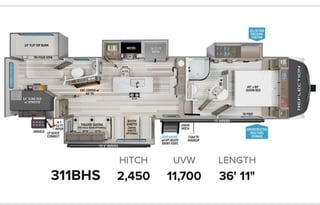 2021 Grand Design Reflection 311BHS