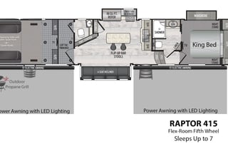 2021 Keystone RV Raptor 415