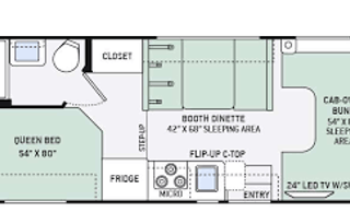 2016 Thor Freedom Elite Lesc1982