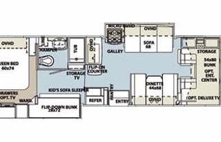 Kid Approved RV: Sleeps 11 w/ Bunkhouse