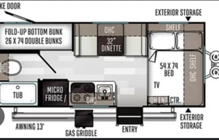 Travel Trailer (2021)  - 19 feet - sleeps 5