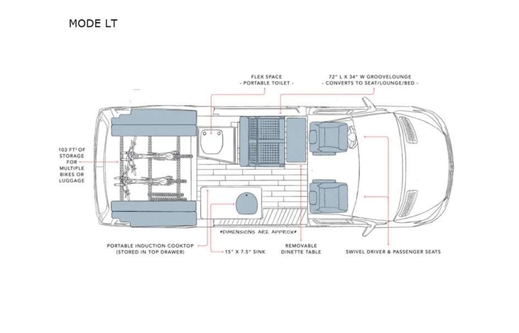 Representative floor plan provided by a trusted RVshare partner.