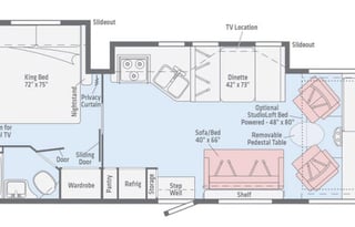 Winnebago-Superior Ride-Deluxe Living-Family Fun