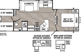 Happy Camper RV Rentals